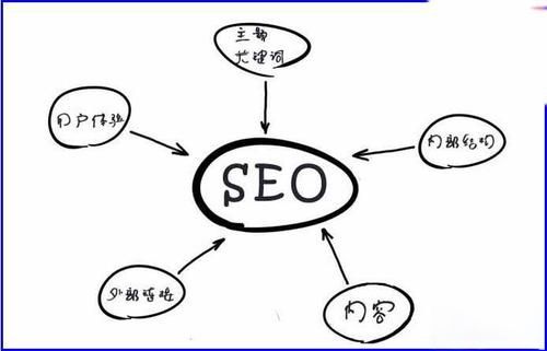 南京新動(dòng)向:南京快速制作報(bào)價(jià),產(chǎn)品型網(wǎng)站網(wǎng)站建設(shè)的特點(diǎn)分析