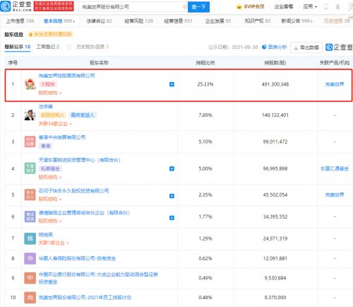 完美世界注冊(cè)資本增加至19.4億元