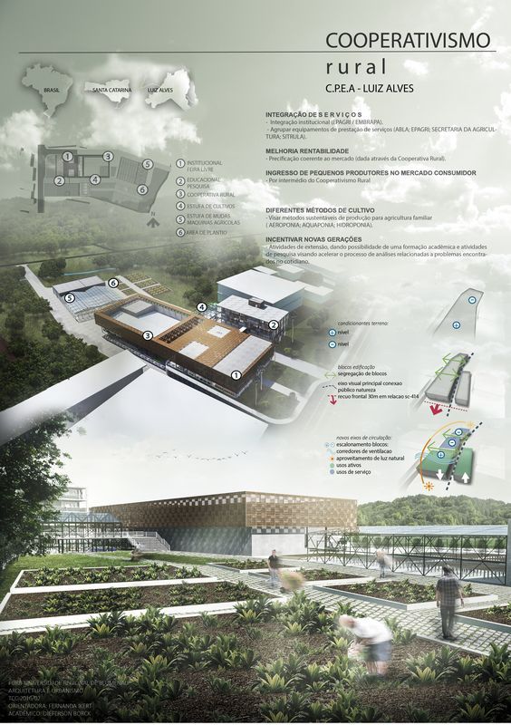 建筑設計丨排版參考