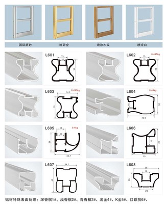 廣東家具鋁材設計-佛山市南海區(qū)翔江鋁材經營部提供廣東家具鋁材設計的相關介紹、產品、服務、圖片、價格家具鋁材|櫥柜鋁材|晶鋼門框|櫥柜組合架現(xiàn)代辦公鋁材、佛山現(xiàn)代辦公鋁材、佛山現(xiàn)代辦公鋁材廠家、佛山辦公鋁材生產廠家、佛山櫥柜鋁材制作、佛山晶鋼門框設計、佛山晶鋼門框生產廠家、佛山晶鋼門框制作、佛山晶鋼門框訂做、佛山家具鋁材訂做、佛山櫥柜鋁材訂做、廣東高檔櫥柜鋁材、廣東高檔櫥柜鋁材廠家、廣東高檔櫥柜鋁材設計、廣東櫥柜鋁材訂做、廣東櫥柜鋁材生產廠、廣東家具鋁材廠家、廣東家具鋁材設計、廣東家具鋁材制作、佛山壁柜門框