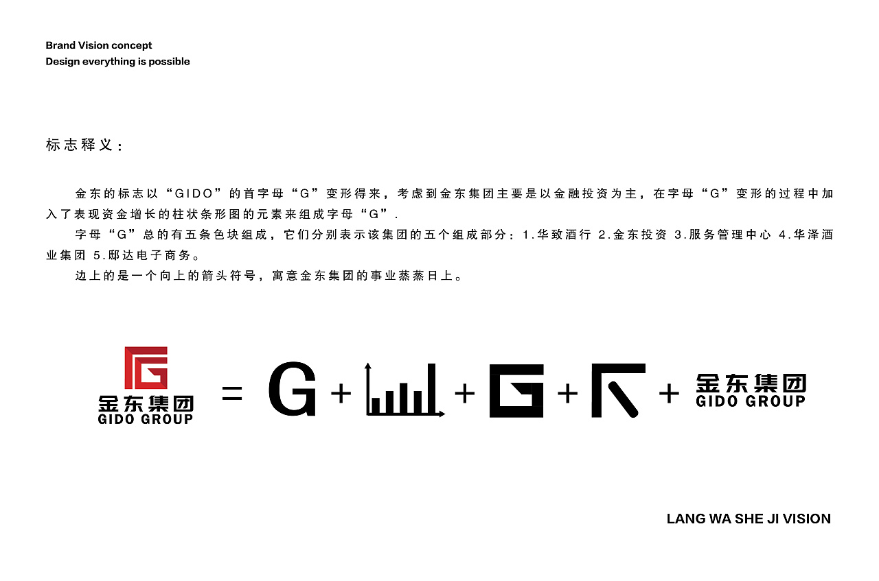 金東集團--LOGO形象品牌設計提案|平面|品牌|張玉旺 